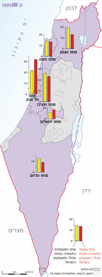 תפרוסת מפעלים ומועסקים בישראל, 1998 (לפי מחוזות)